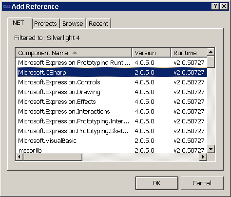 شكل 4 - إضافة مرجع مكتبة Microsoft.CSharp.dll